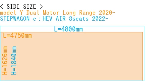 #model Y Dual Motor Long Range 2020- + STEPWAGON e：HEV AIR 8seats 2022-